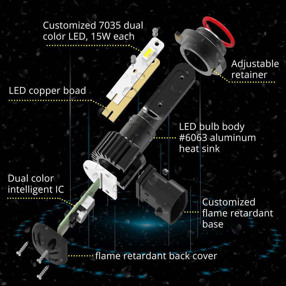 2504 PSX24W LED Switchback Fog Lights Bulbs | White/Yellow -Alla Lighting