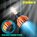 X-HL Vision H3 LED Bulbs Forward Lightings, Fog Lights, DRL