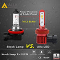 AL-R H10 9145 LED Fog Lights Bulbs Replacement for Cars Trucks