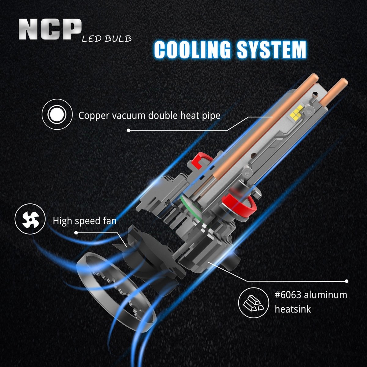 NCP H4 HB2 9003 CANBus LED Headlights Bulbs | Dual High Low Beam -Alla Lighting