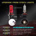 PY20D H10 9145 LED Fog Lights Bulbs CSP SMD 9140, 6000K Xenon White