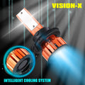 X-HL Vision 9008 H13 LED Bulbs Forward Lightings, DRL, 6000K Xenon White