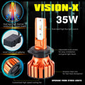 X-HL Vision H7 LED Bulbs Forward Lightings, Fog Lights, DRL